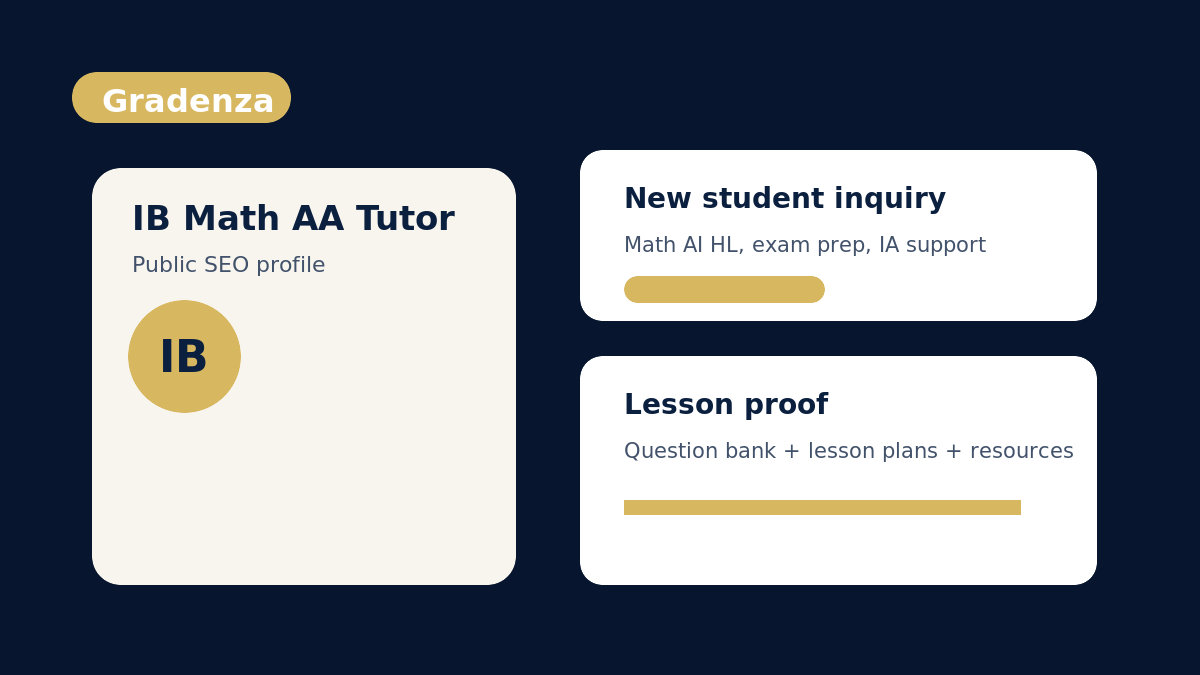 IB tutor profile page with lesson planning and student inquiry tools